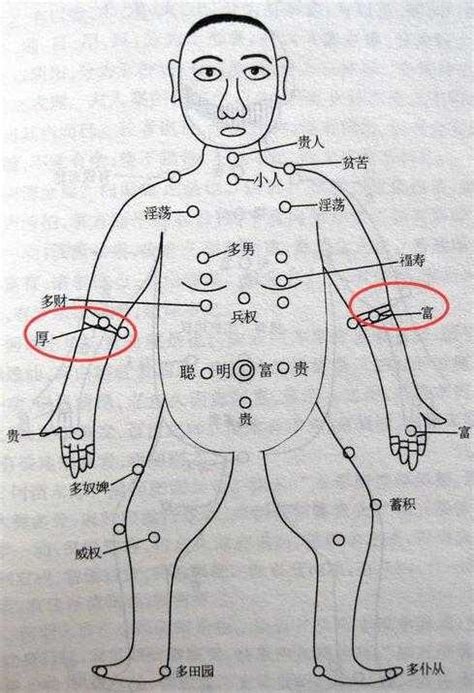 手臂很多痣|为什么很多人的胳膊上都长了一颗痣？医生：出现这5。